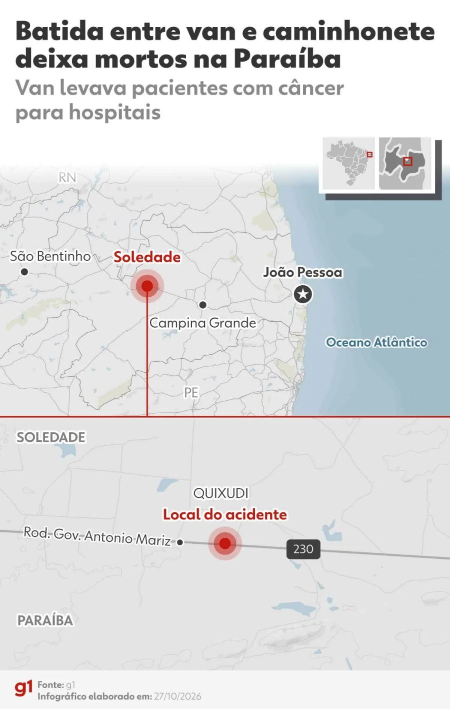 Acidente com seis mortos na BR-230 na PB: apenas duas vítimas tinham grau de parentesco entre si, diz polícia