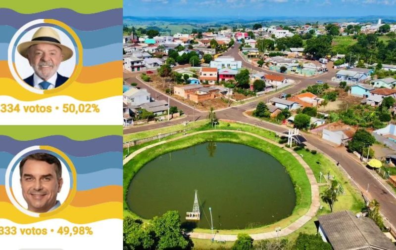 Como é Altamira do Paraná, cidade paranaense onde Lula venceu Flávio Bolsonaro por apenas um voto no 2º turno