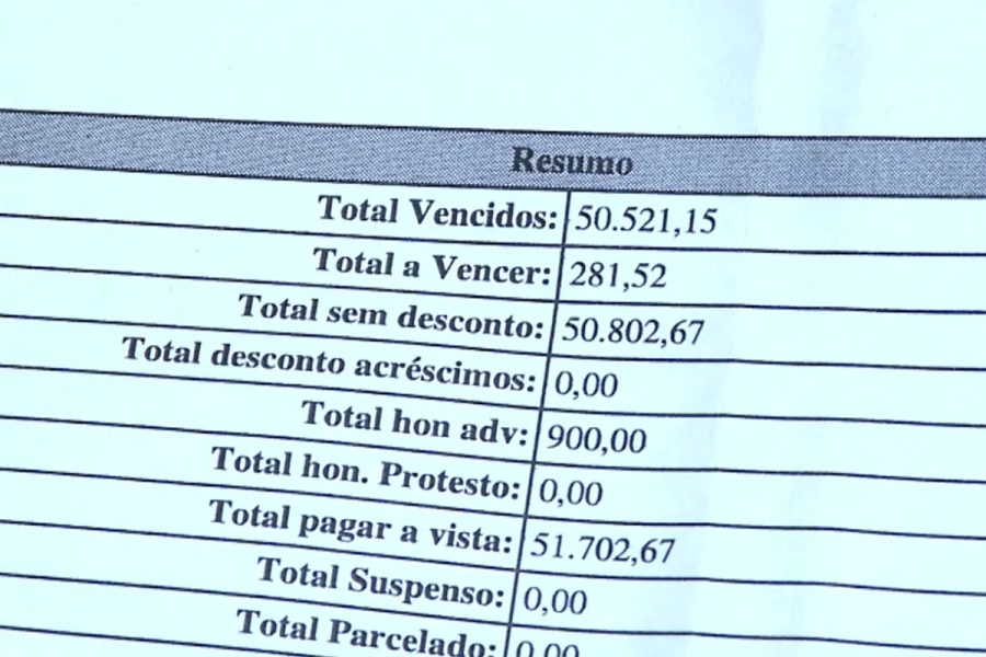 Idosa tem pensão bloqueada devido a dívida de IPTU de R$ 50 mil