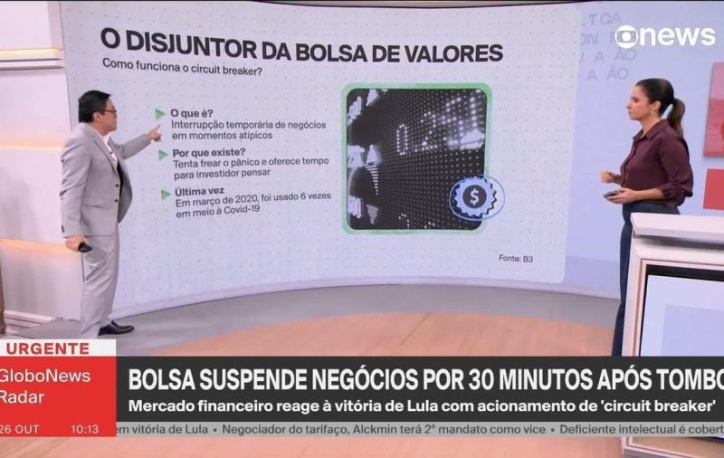 Em dia de nervosismo no mercado, Tesouro Nacional recompra R$ 7,1 bilhões em títulos públicos