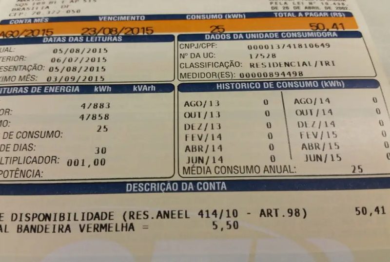 Inflação oficial desacelera e prévia de outubro registra 0,32%