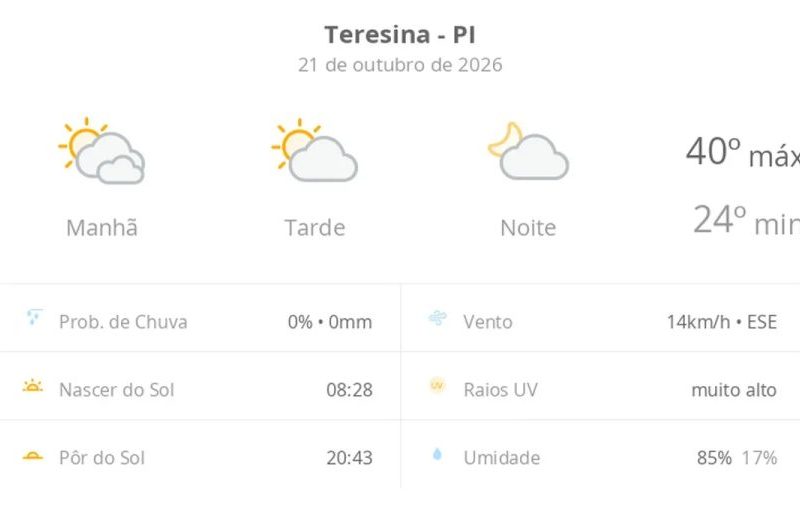 Previsão do tempo hoje para Teresina (PI): dia de sol com algumas nuvens e névoa ao amanhecer; noite com poucas nuvens